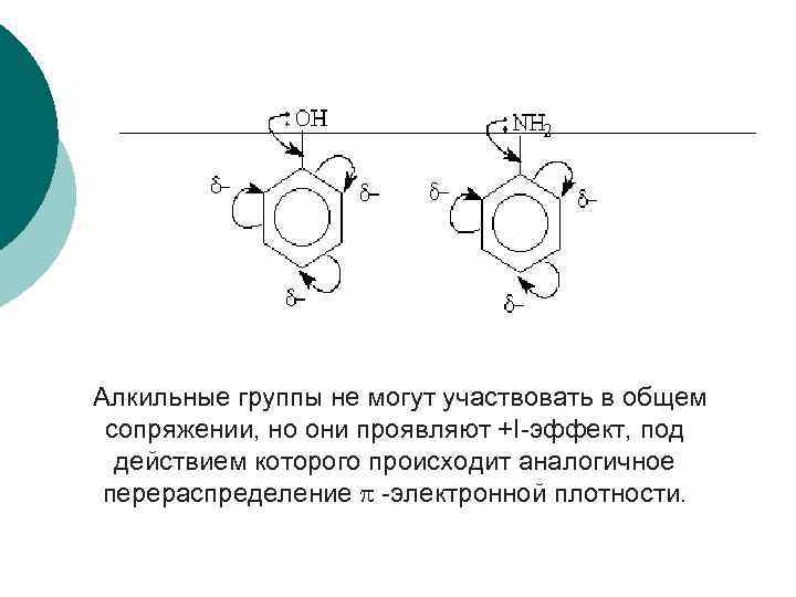 Алкильные группы не могут участвовать в общем сопряжении, но они проявляют +I-эффект, под действием