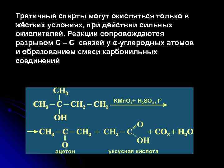 Реакции сопровождающиеся