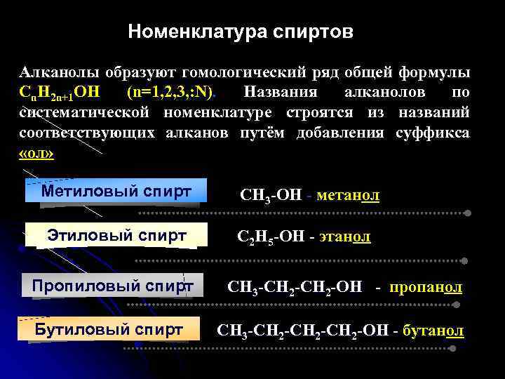 Номенклатура спиртов