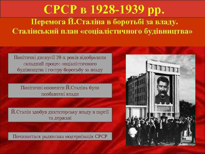  СРСР в 1928 -1939 рр. Перемога Й. Сталіна в боротьбі за владу. Сталінський
