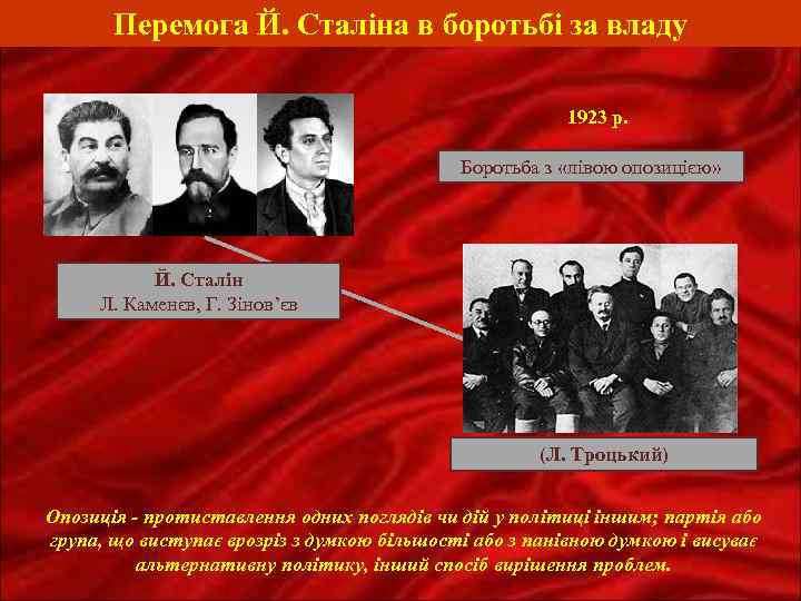Перемога Й. Сталіна в боротьбі за владу 1923 р. Боротьба з «лівою опозицією» Й.