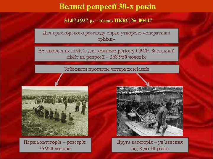Великі репресії 30 -х років 31. 07. 1937 р. – наказ НКВС № 00447