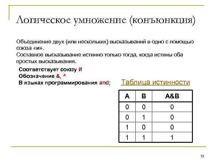 Схема логического умножения