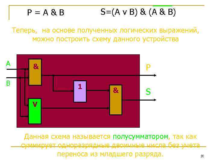 S=(А v B) & (A & B) P=A&B Теперь, на основе полученных логических выражений,