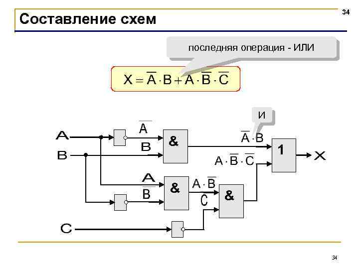 34 Составление схем последняя операция - ИЛИ И & & 1 & 34 