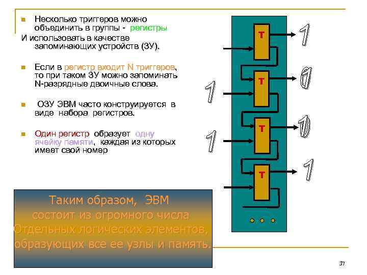 Несколько триггеров можно объединить в группы - регистры И использовать в качестве запоминающих устройств