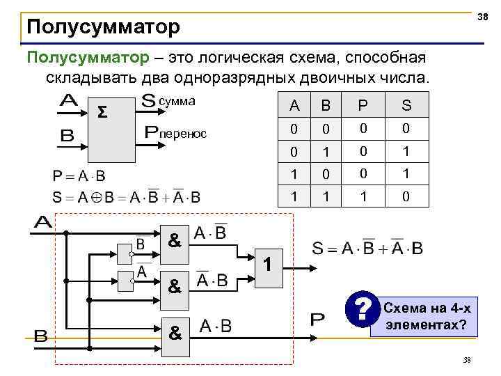 Схема полусумматора двоичных чисел