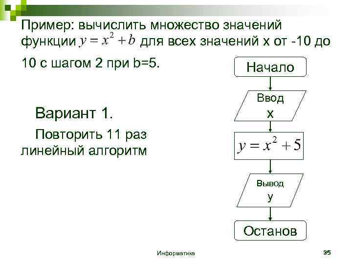 Пример: вычислить множество значений функции для всех значений x от -10 до 10 с
