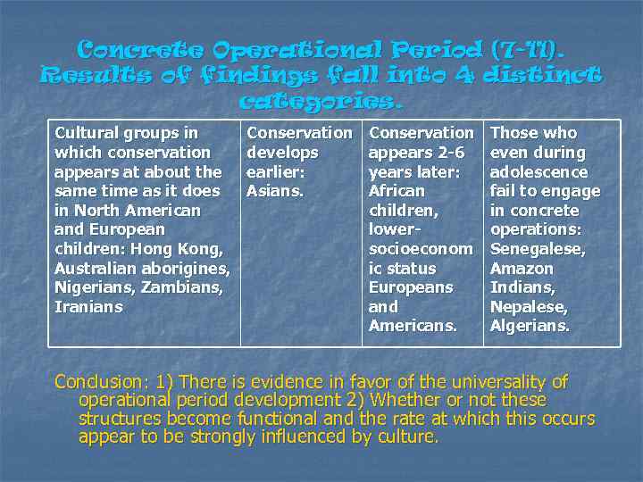 Concrete Operational Period (7 -11). Results of findings fall into 4 distinct categories. Cultural