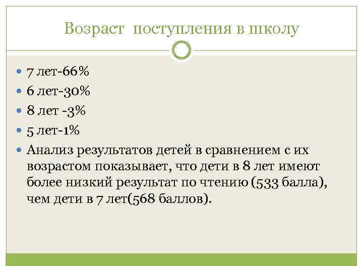 Возраст поступления в школу 7 лет-66% 6 лет-30% 8 лет -3% 5 лет-1% Анализ