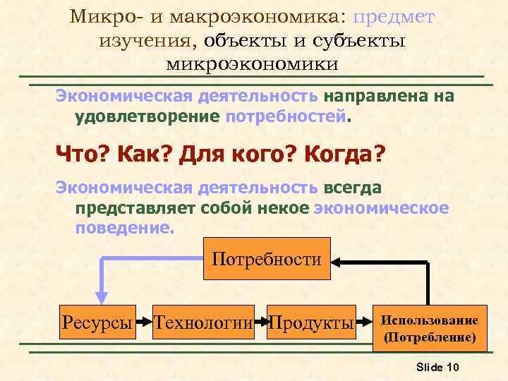 Проблемы микроэкономики. Предмет микро и макроэкономики. Микро и макроэкономика объекты исследования. Понятие микро и макроэкономики. Макроэкономика и Микроэкономика.