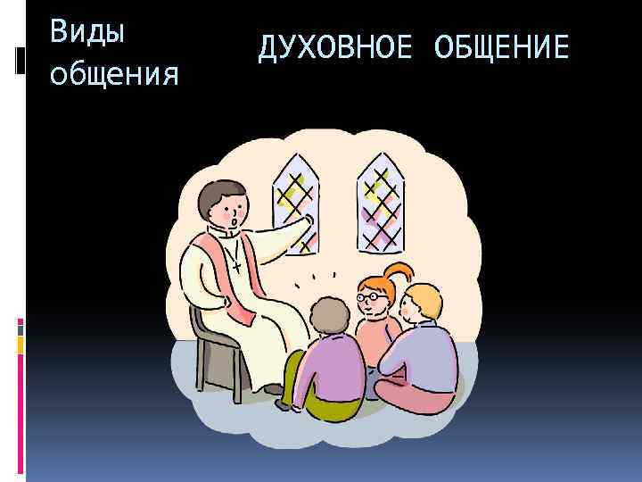 Виды общения ДУХОВНОЕ ОБЩЕНИЕ 