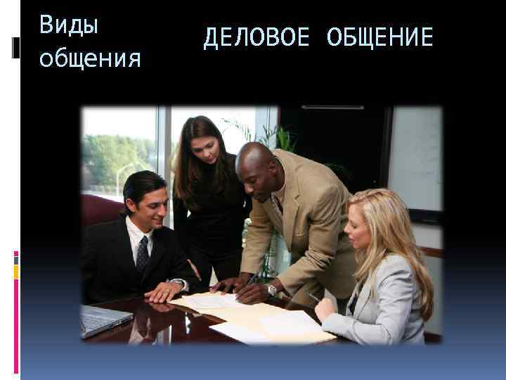 Виды общения ДЕЛОВОЕ ОБЩЕНИЕ 