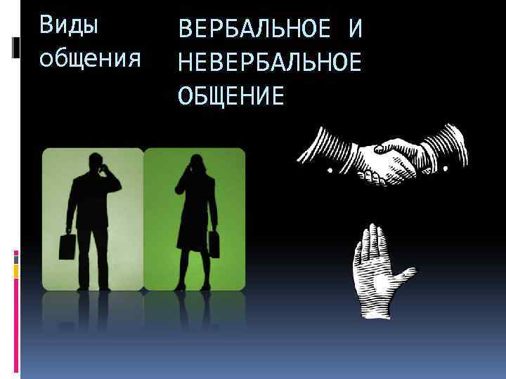 Виды общения ВЕРБАЛЬНОЕ И НЕВЕРБАЛЬНОЕ ОБЩЕНИЕ 