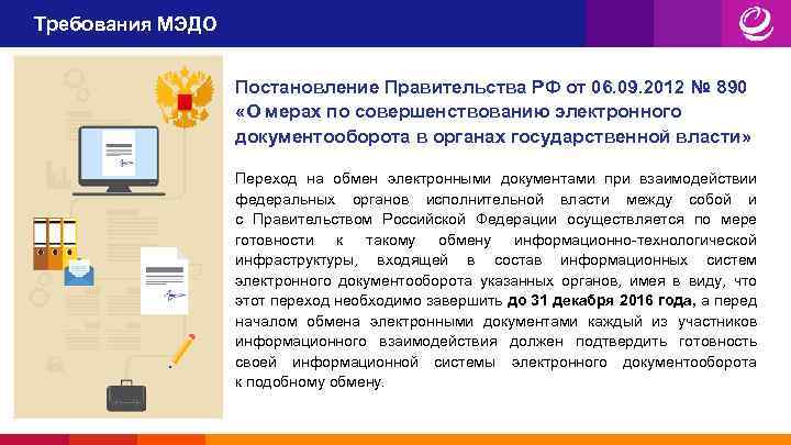 Требования МЭДО Постановление Правительства РФ от 06. 09. 2012 № 890 «О мерах по