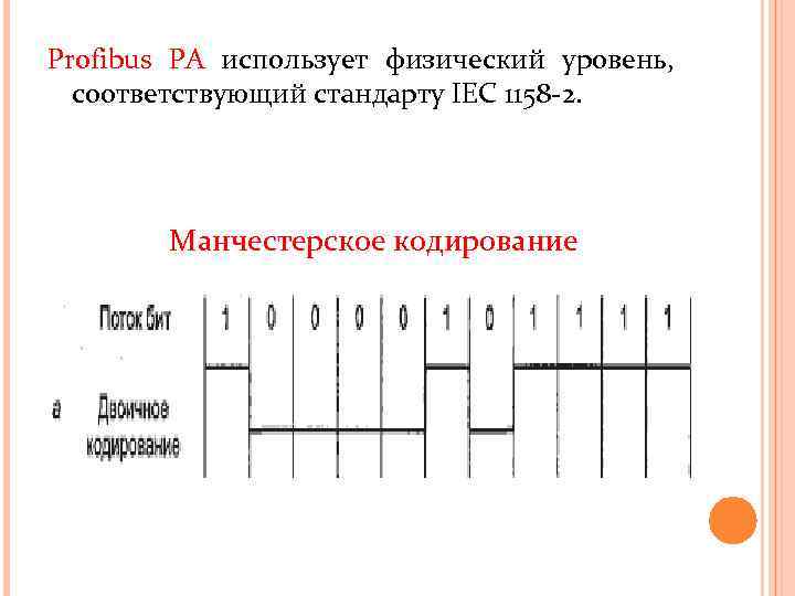 Profibus PA использует физический уровень, соответствующий стандарту IEC 1158 -2. Манчестерское кодирование 