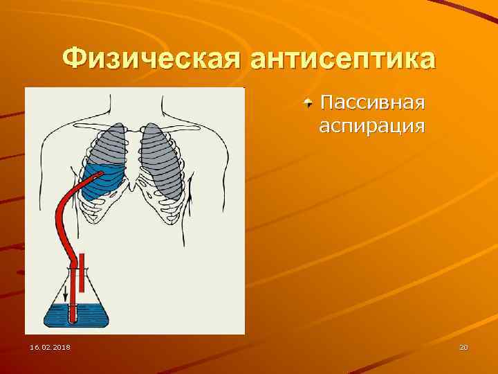 Физическая антисептика Пассивная аспирация 16. 02. 2018 20 