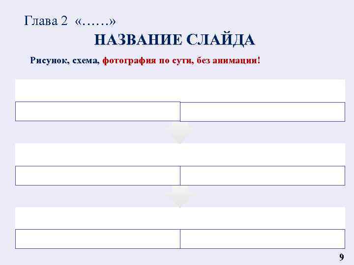 Глава 2 «……» НАЗВАНИЕ СЛАЙДА Рисунок, схема, фотография по сути, без анимации! 9 
