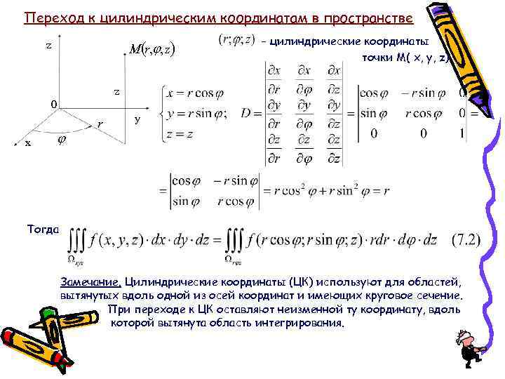 Координаты привязки