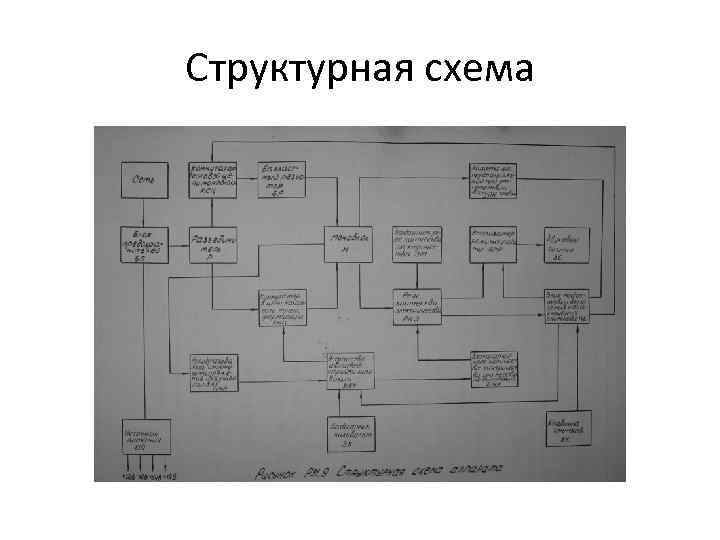 Электрическая схема рентгеновского аппарата