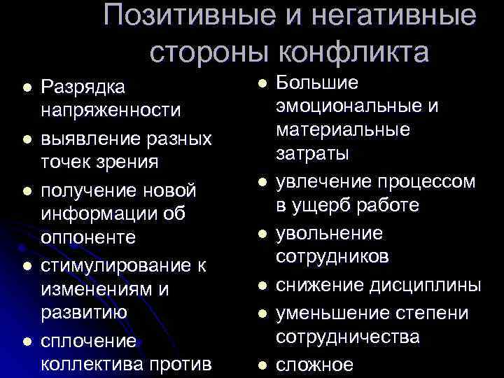 Позитивные и негативные стороны конфликта l l l Разрядка напряженности выявление разных точек зрения