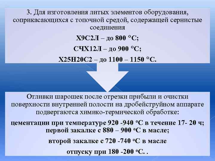 3. Для изготовления литых элементов оборудования, соприкасающихся с топочной средой, содержащей сернистые соединения Х