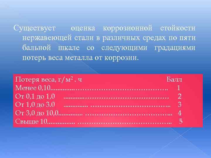 Существует оценка коррозионной стойкости нержавеющей стали в различных средах по пяти бальной шкале со