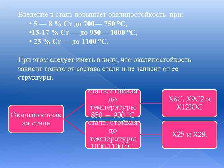 Введение в сталь повышает окалиностойкость при: • 5 — 8 % Сr до 700—