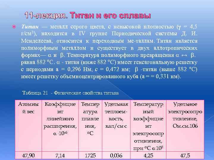 11 -лекция. Титан и его сплавы Титан — металл серого цвета, с невысокой плотностью