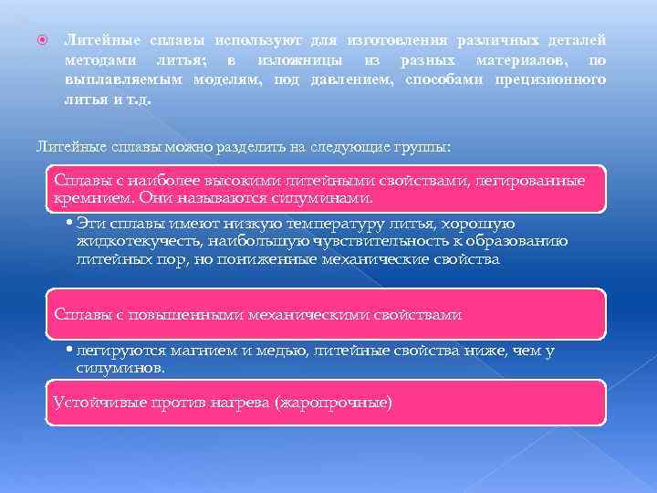  Литейные сплавы используют для изготовления различных деталей методами литья; в изложницы из разных