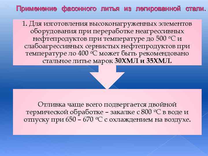 Применение фасонного литья из легированной стали. 1. Для изготовления высоконагруженных элементов оборудования при переработке