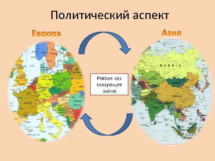 В международном и российском аспекте