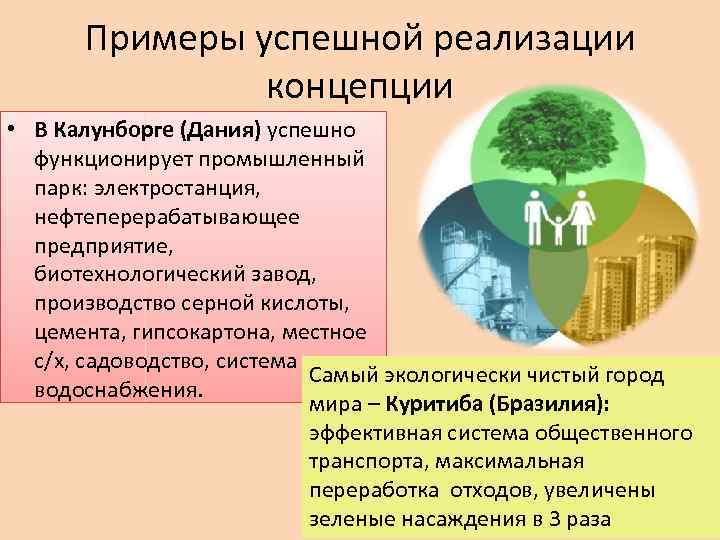 Примеры успешной реализации концепции • В Калунборге (Дания) успешно функционирует промышленный парк: электростанция, нефтеперерабатывающее