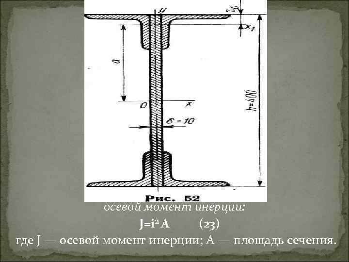 осевой момент инерции: J=і 2 А (23) где J — осевой момент инерции; А