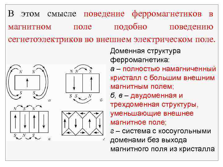 В смысле поведение. Ферромагнетики собственное магнитное поле. Ферромагнетики формула. Поведение магнетиков в магнитном поле. Ферромагнетики поведение в магнитном поле.