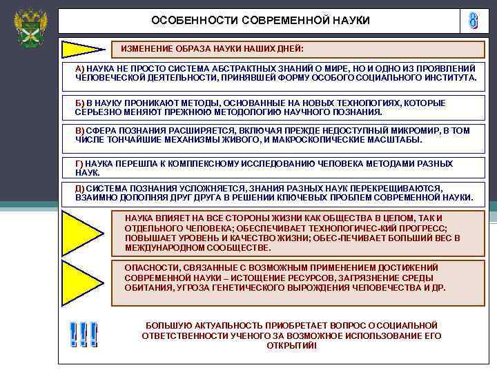 ОСОБЕННОСТИ СОВРЕМЕННОЙ НАУКИ ИЗМЕНЕНИЕ ОБРАЗА НАУКИ НАШИХ ДНЕЙ: А) НАУКА НЕ ПРОСТО СИСТЕМА АБСТРАКТНЫХ