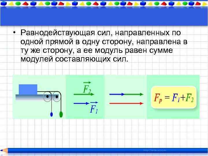  • Равнодействующая сил, направленных по одной прямой в одну сторону, направлена в ту