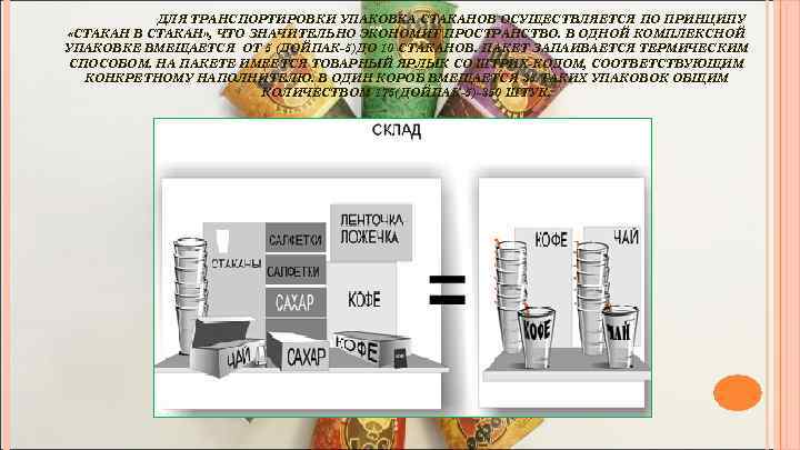ДЛЯ ТРАНСПОРТИРОВКИ УПАКОВКА СТАКАНОВ ОСУЩЕСТВЛЯЕТСЯ ПО ПРИНЦИПУ «СТАКАН В СТАКАН» , ЧТО ЗНАЧИТЕЛЬНО ЭКОНОМИТ