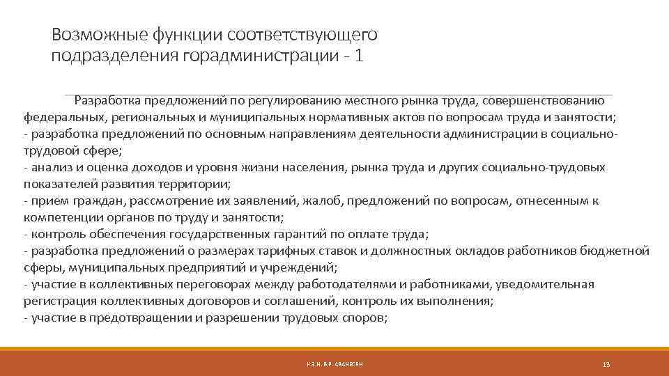 Возможные функции соответствующего подразделения горадминистрации - 1 Разработка предложений по регулированию местного рынка труда,