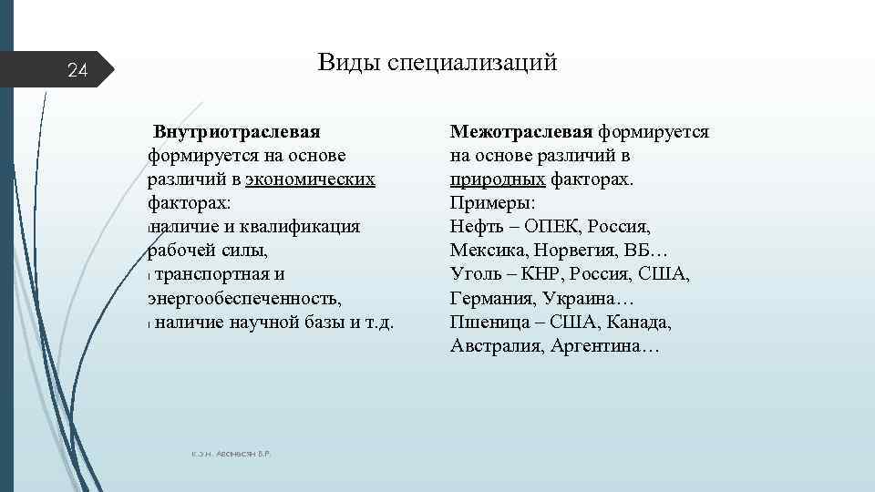 Межотраслевая и внутриотраслевая специализация. Внутриотраслевая специализация виды. Внутриотраслевая специализация примеры. Виды специализации.