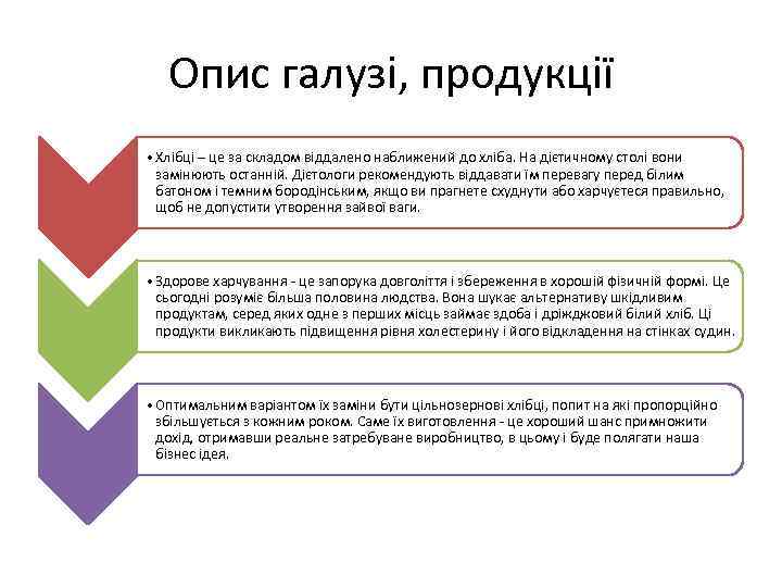 Опис галузі, продукції • Хлібці – це за складом віддалено наближений до хліба. На