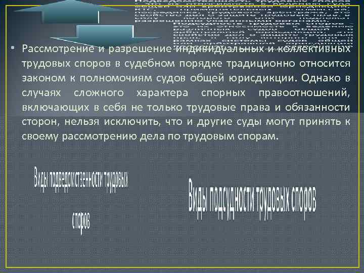 Разрешение индивидуальных трудовых споров