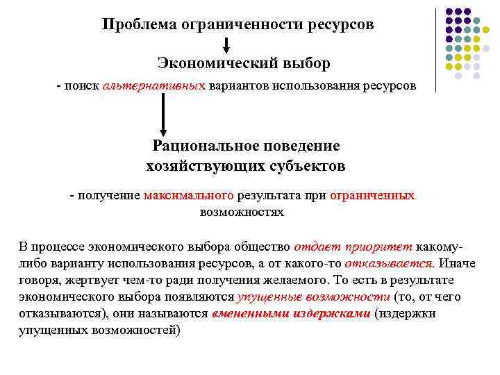 Проблема ограниченности ресурсов Экономический выбор - поиск альтернативных вариантов использования ресурсов Рациональное поведение хозяйствующих