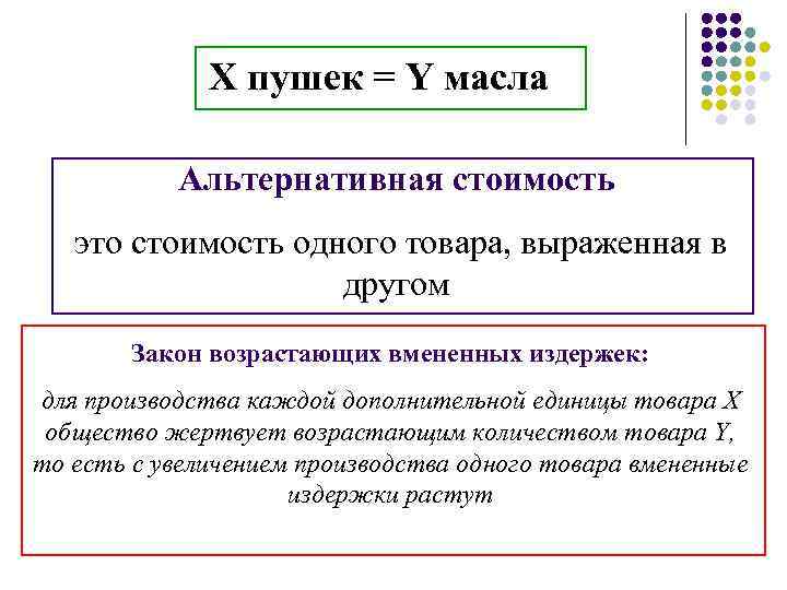 Х пушек = Y масла Альтернативная стоимость это стоимость одного товара, выраженная в другом