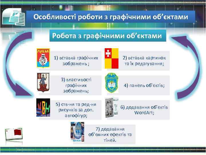 Особливості роботи з графічними об’єктами Робота з графічними об’єктами 1) вставка графічних зображень ;