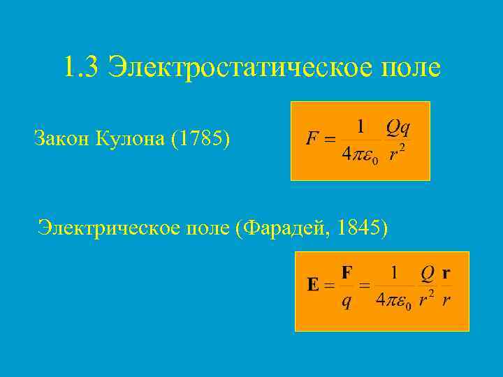 1. 3 Электростатическое поле Закон Кулона (1785) Электрическое поле (Фарадей, 1845) 
