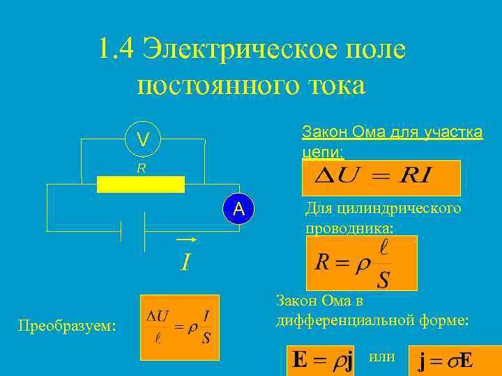 1. 4 Электрическое поле постоянного тока Закон Ома для участка цепи: V R A