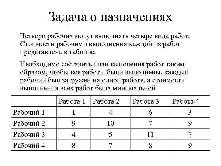 Решение задач оптимизации в ms excel презентация