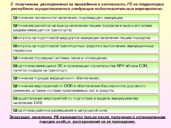 О выполнении мероприятий плана приведения в готовность гражданской обороны