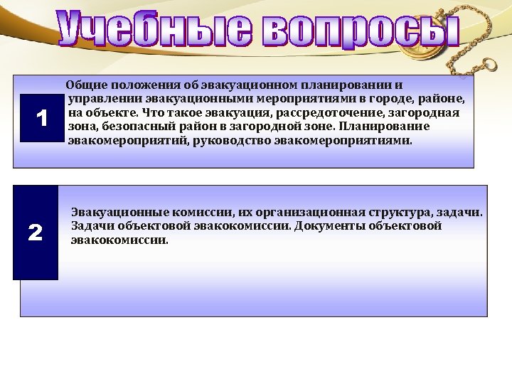 1 2 Общие положения об эвакуационном планировании и управлении эвакуационными мероприятиями в городе, районе,